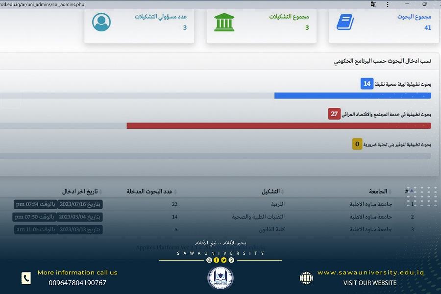 منصة البحوث التطبيقية